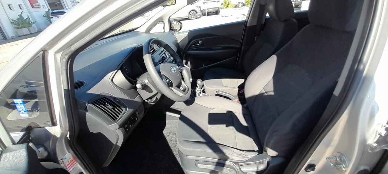 Kia Rio 1.1 CRDi WGT 5p. LX