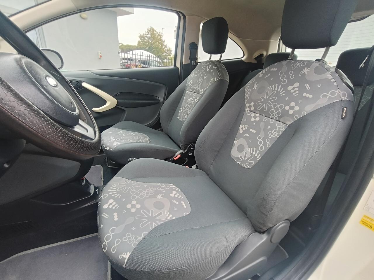 Ford Ka Distribuzione appena effettuata
