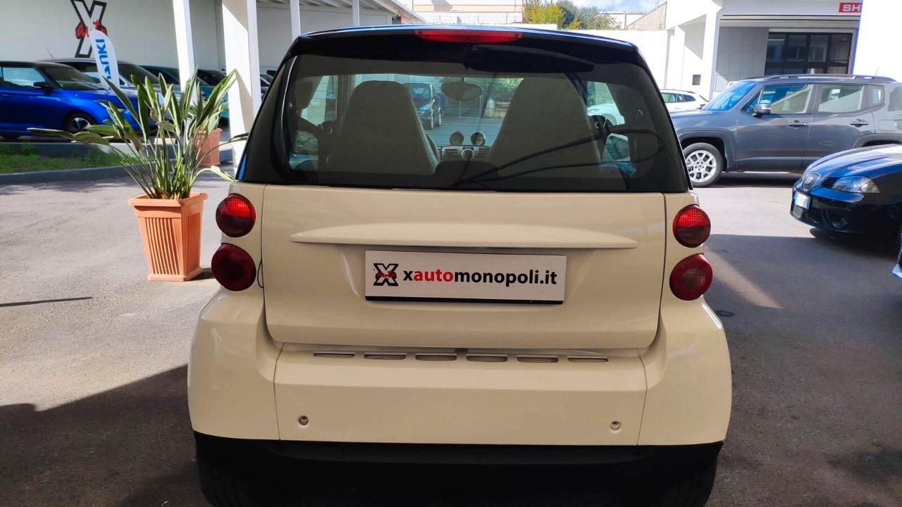 Smart ForTwo 800CC Diesel