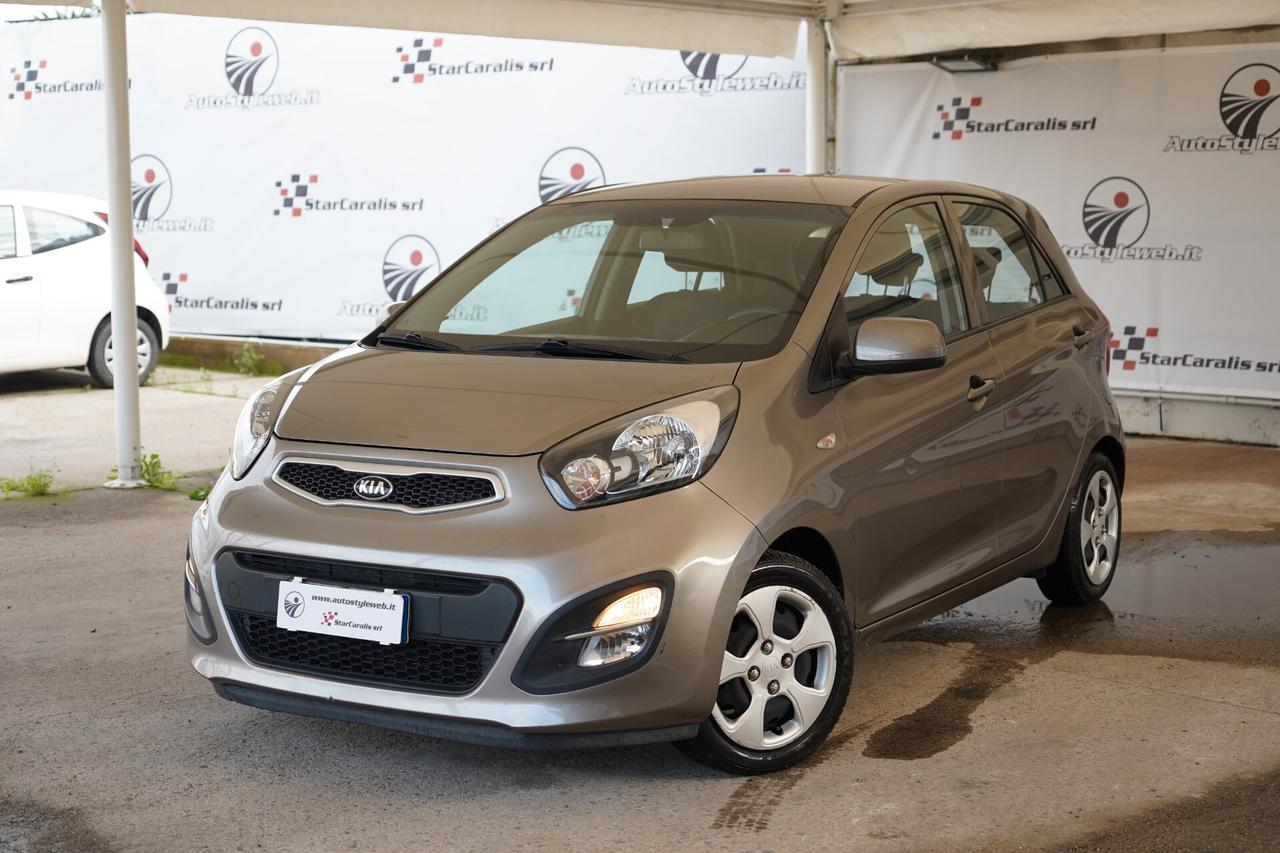 Kia Picanto 1.0 12V EcoGPL 5 porte Cool