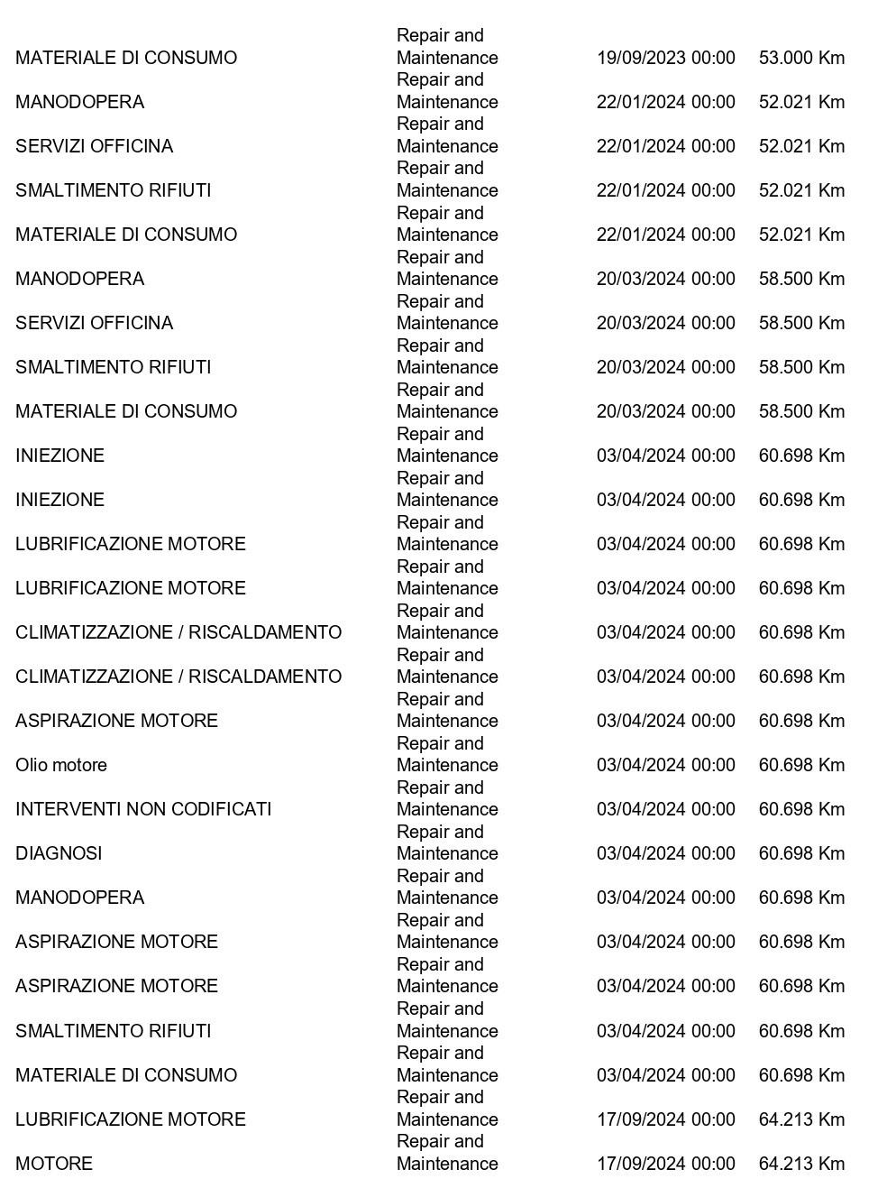 BMW X3 xdrive 20d mhev 48V auto GANCIO TRAINO+PELLE+C19"