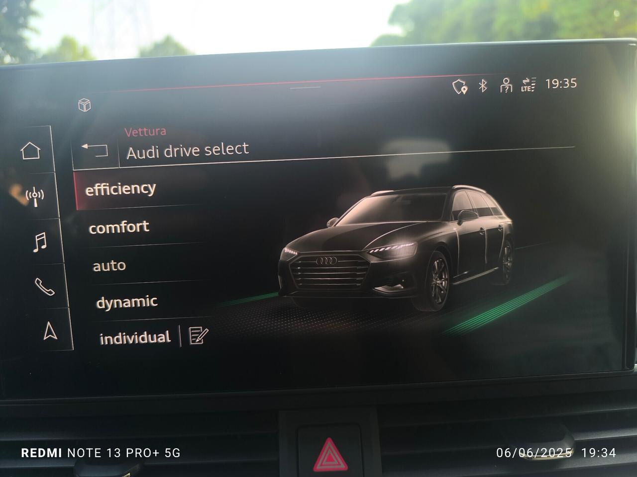 AUDI A4 Avant 2.0 35 TDI Business S tronic – 2021– Euro 6D Mild Hybrid