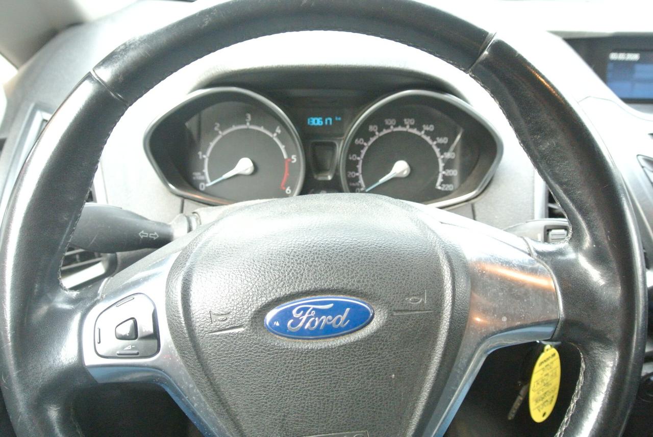 Ford EcoSport 1.5 TDCi 95 CV Plus