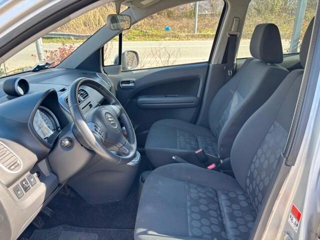 Suzuki Splash 1.2 GLS