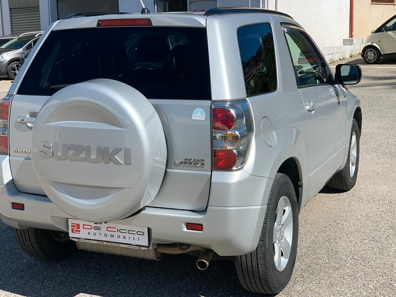 Suzuki Grand Vitara 1.9 DDiS 3porte Evolution