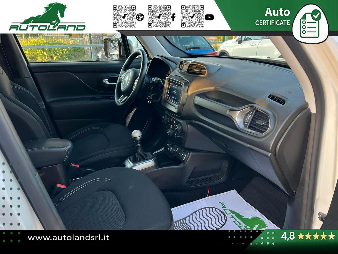 Jeep Renegade 2.0 mjt Limited 4wd 140cv