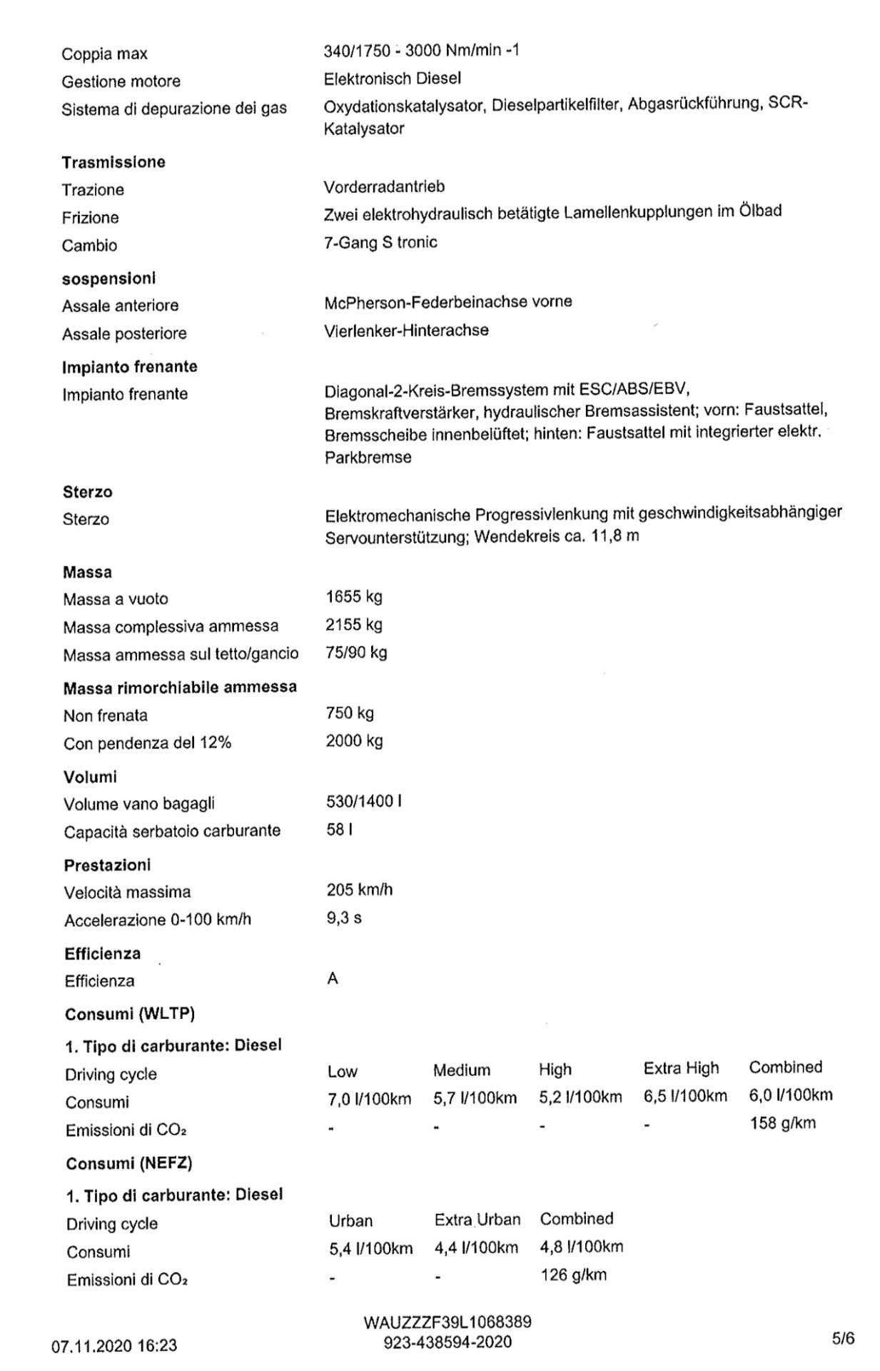 Audi Q3 SPB 35 TDI S tronic