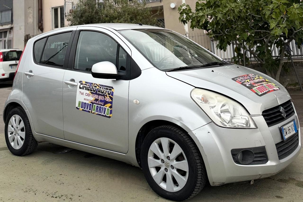 Suzuki Splash 1.0 Benzina 65 Cv