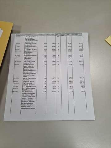 Audi Q5 Q5 Spb 40 2.0 tdi S TRONIC S LINE QUATTRO