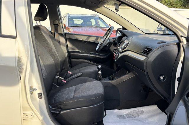 KIA Picanto 1.0 12V EcoGPL 5 porte Active Collection