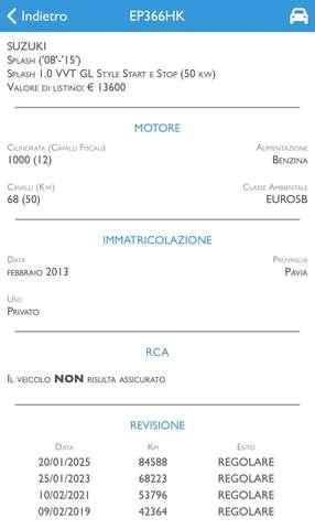 Suzuki Splash 1.0 vvt GL Style