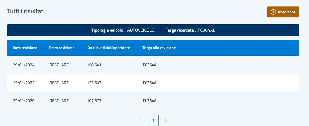 Renault Captur dCi 8V 90 CV Start&Stop Energy Zen