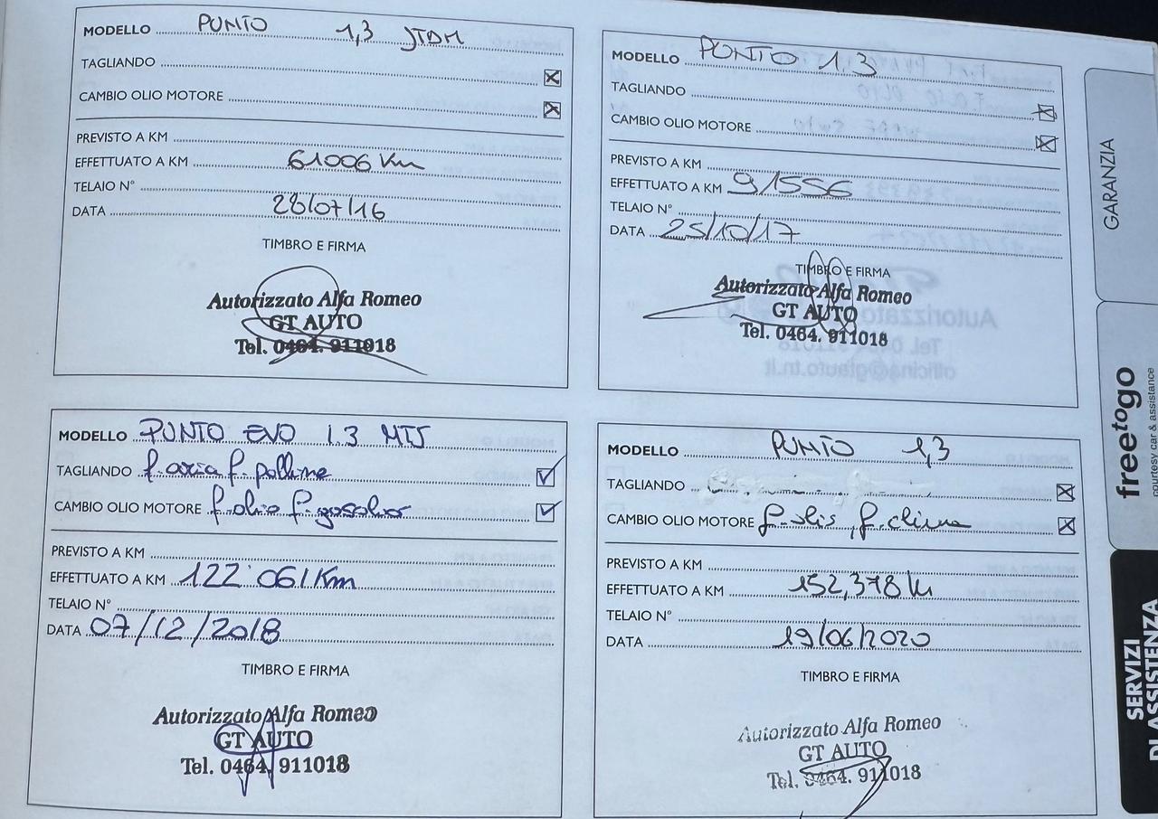 Fiat Punto 1.3 MJT II S&S 85 CV 5 porte ECO Lounge