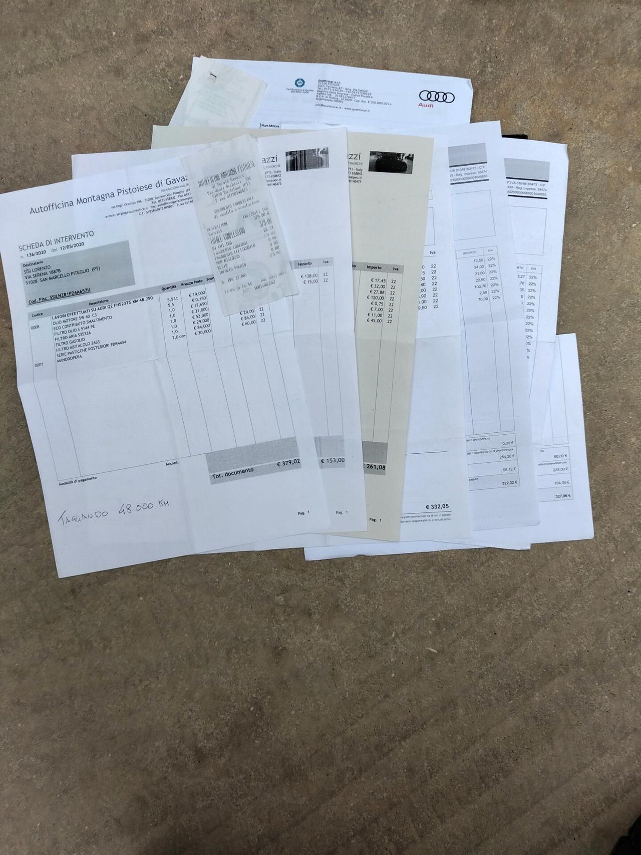 Audi Q2 1.6 TDI Sport