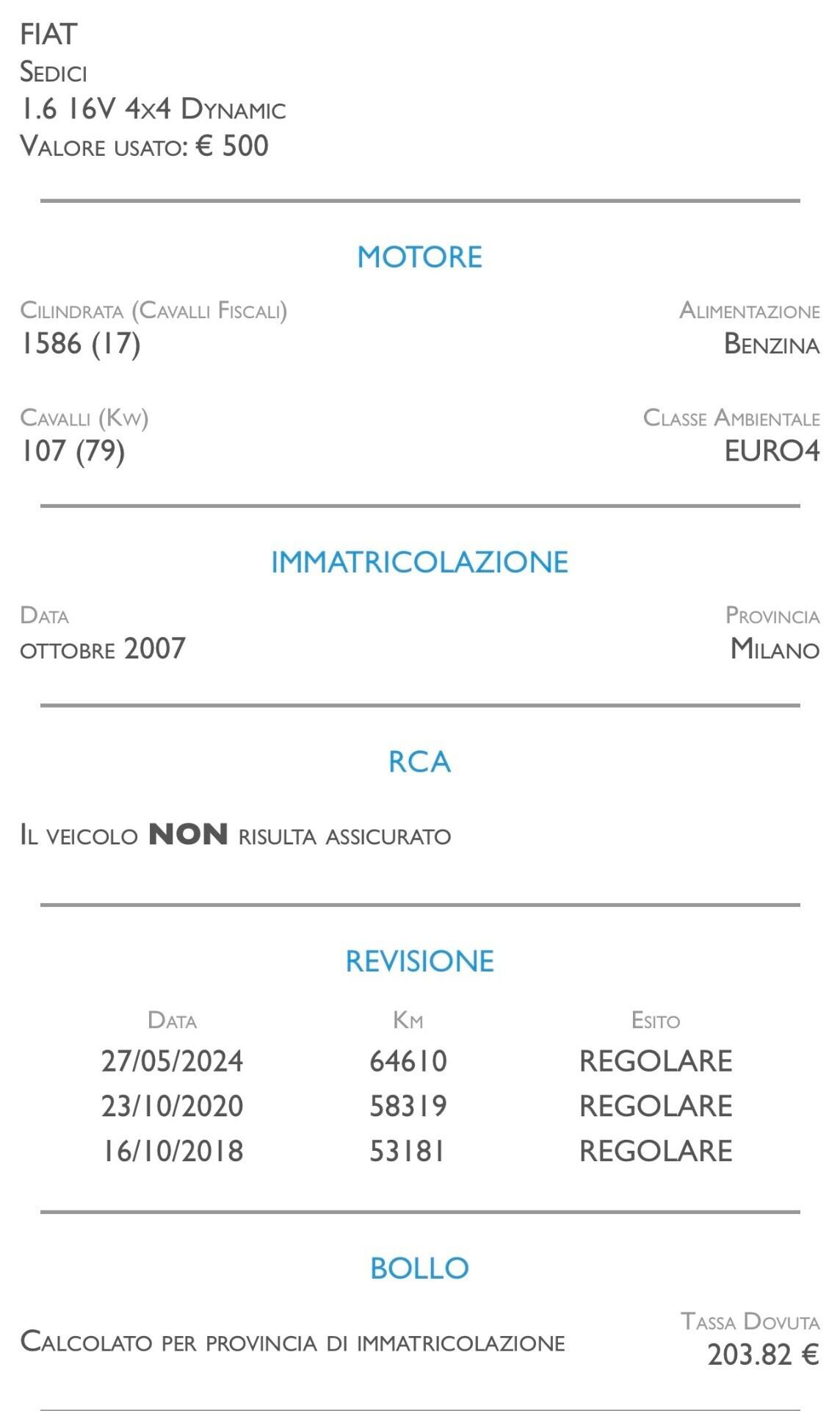 Fiat Sedici 1.6 16V 4x4 Dynamic UNICO PROPRIETARIO