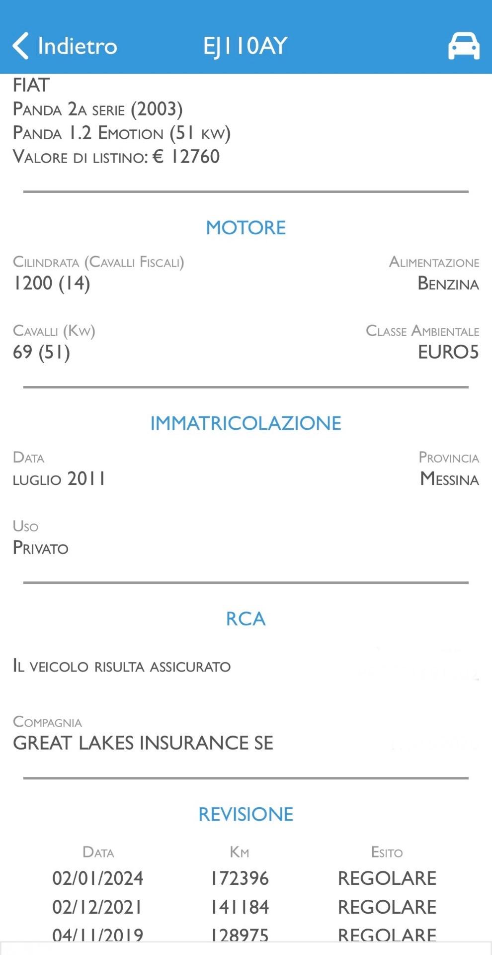 Fiat Panda 1.2 69 Cv Dynamic - 2011