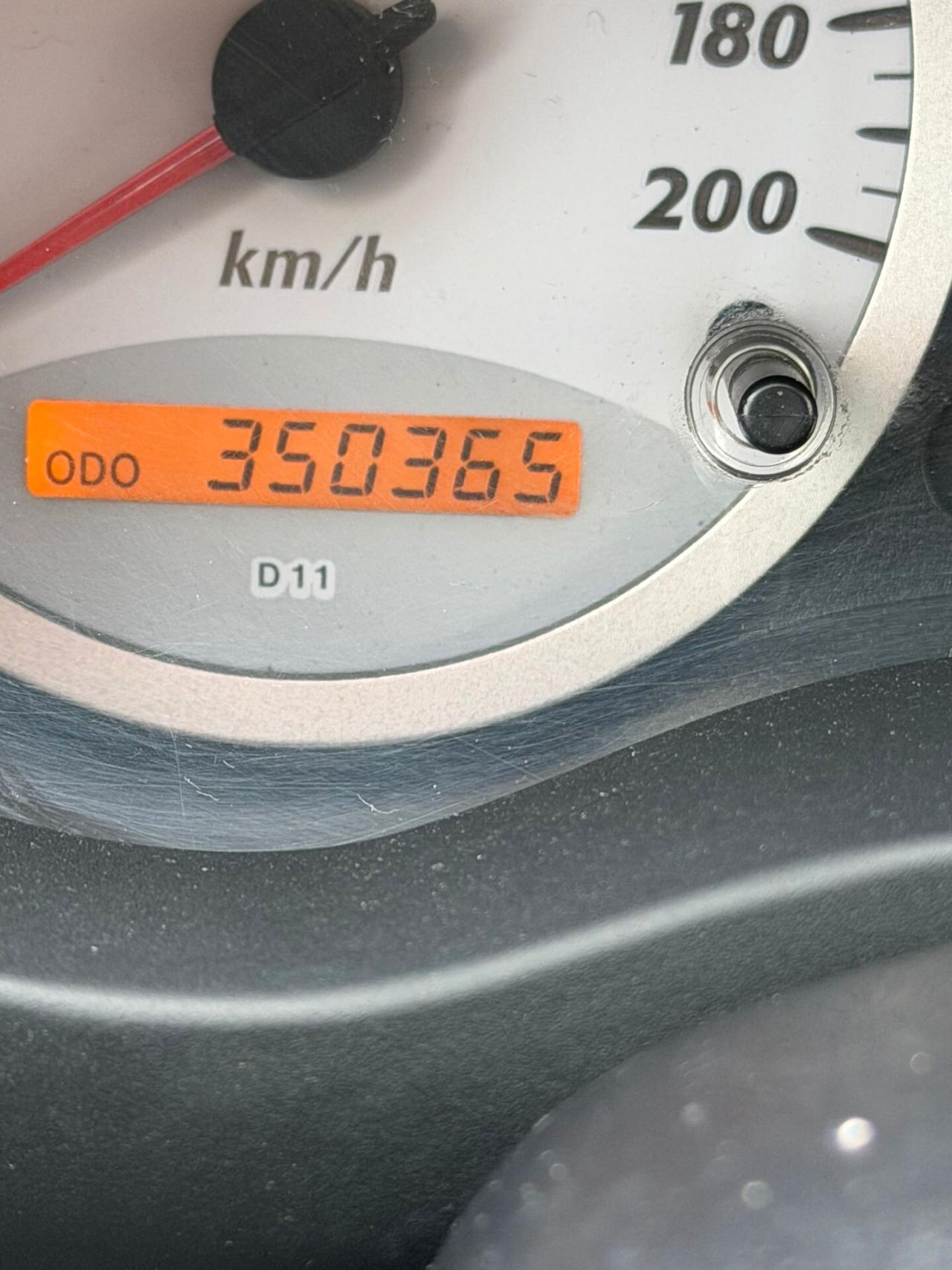 Toyota RAV 4 RAV4 2.0 Tdi D-4D cat 5 porte