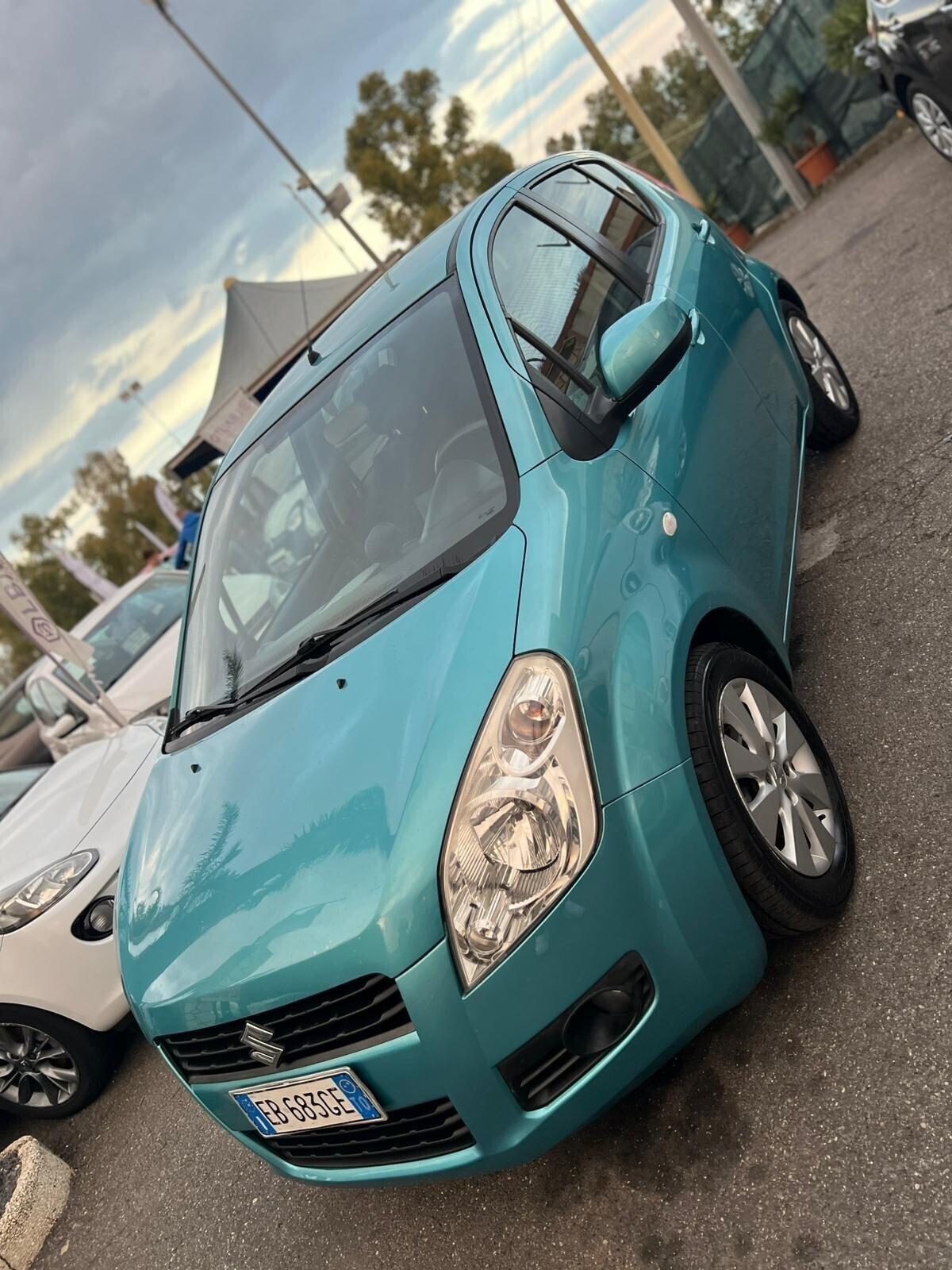 SPLASH 1.2 SAFETY PACK GLS