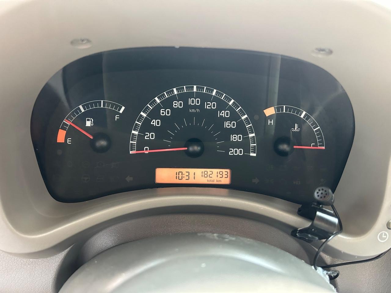 Fiat Panda 1.1 Actual