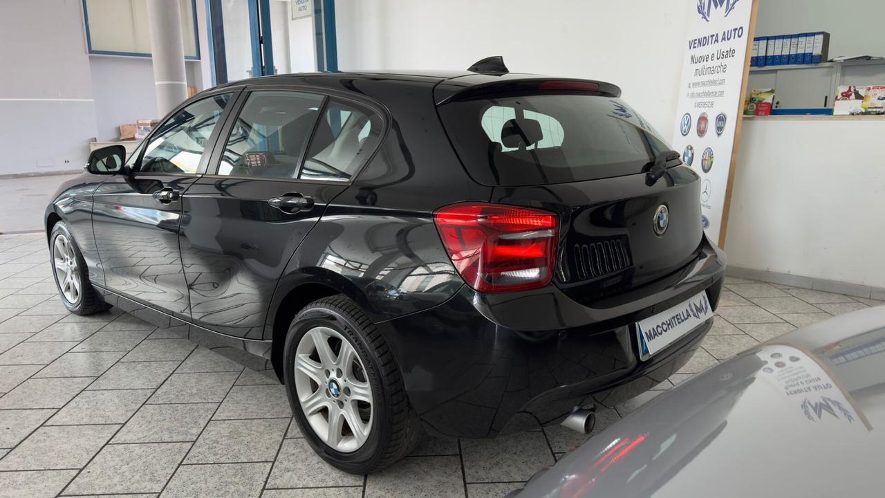 Bmw 118 118d 5p. Urban