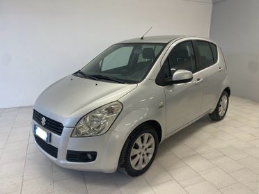 Suzuki Splash 1.3 DDiS GLS DPF Perfetta !