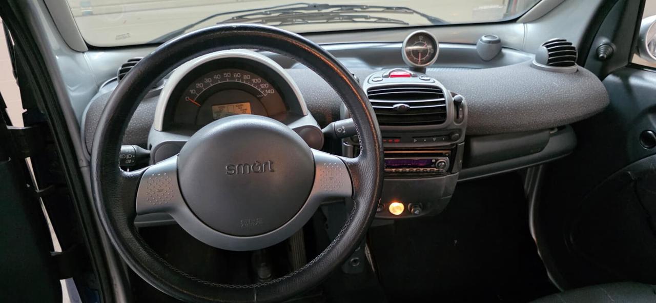 Smart Fortwo Passion