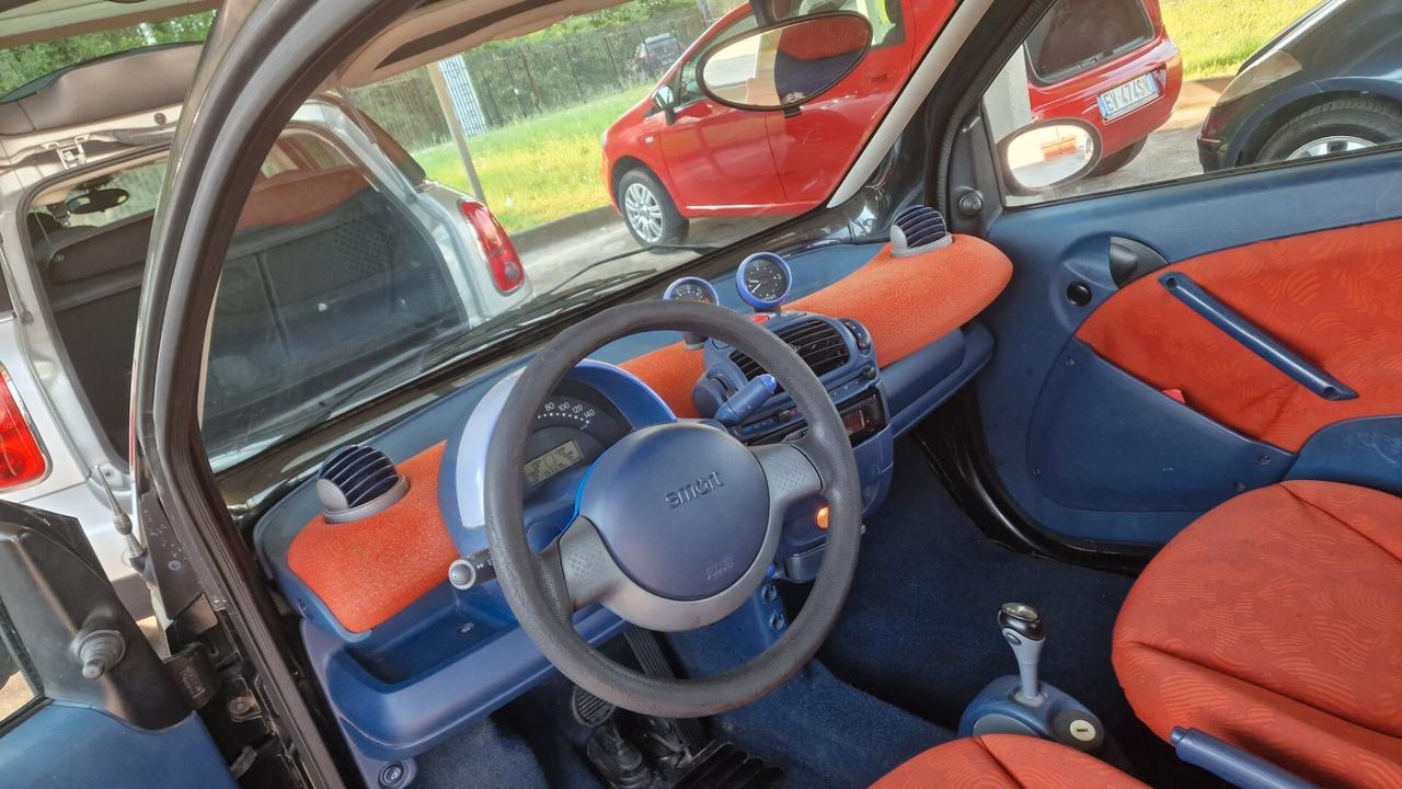 Smart Fortwo 800 CDI