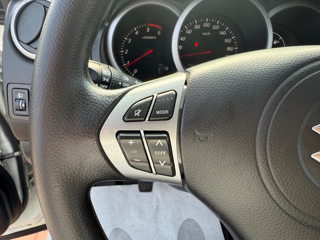 Suzuki Grand Vitara 1.9 DDiS 5P *4x4 PERLATO