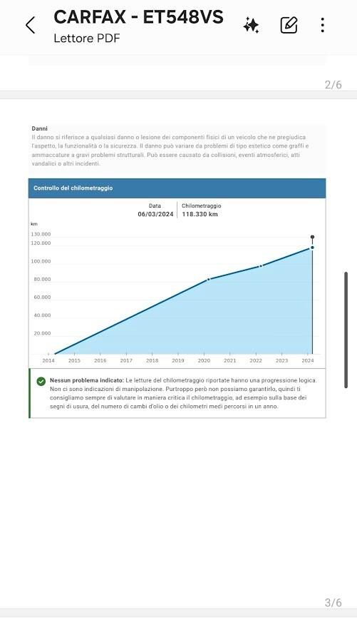 Mitsubishi ASX 1.8 DI-D 116 CV 2WD Invite