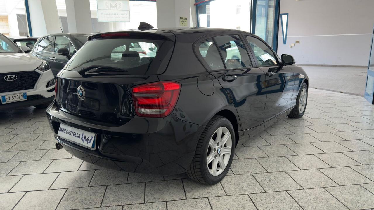 Bmw 118 118d 5p. Urban