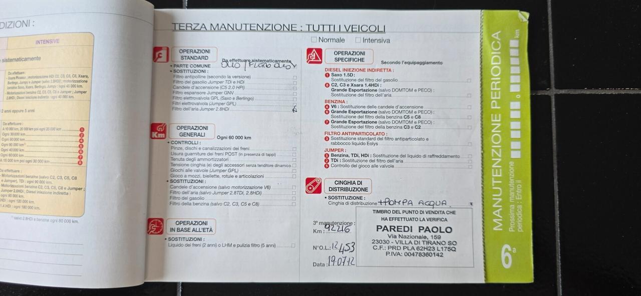 Citroen C2 1.4 VTR Unicoproprietario