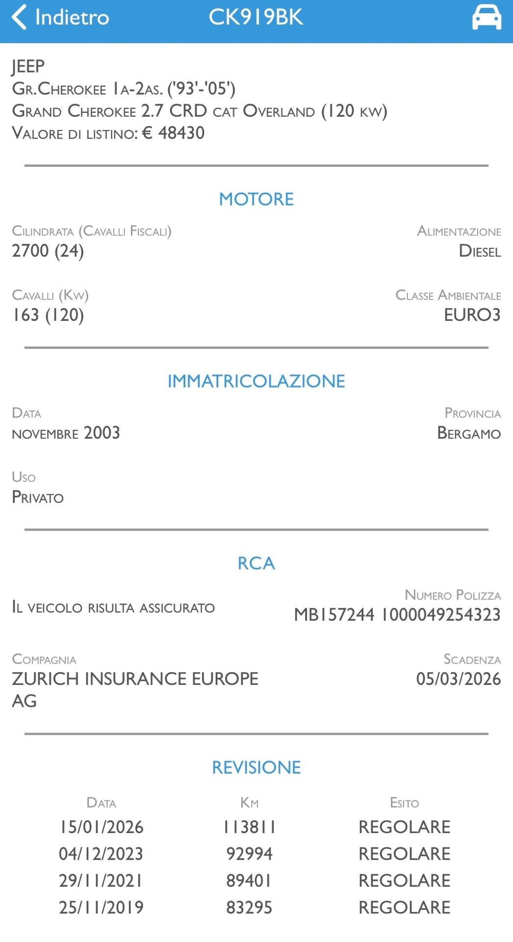 Jeep Grand Cherokee 2.7 crd 163cv — SOLO 114.000KM—