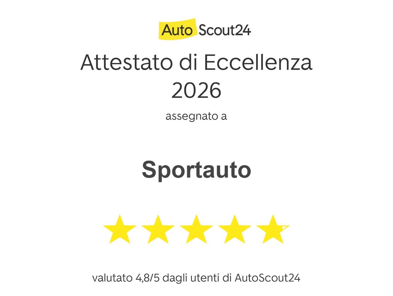 Jeep Renegade LIMITED 1.6 MJET 130 CV SCHERMO GRANDE