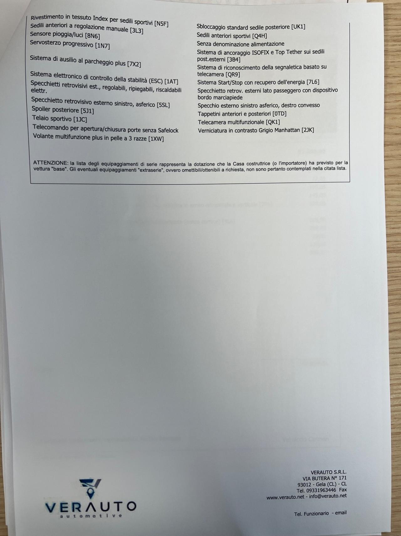 Audi Q3 SPB 35 tdi Sline possibilità noleggio noscoring