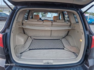 Hyundai Santa Fe Santa Fe 2.2 CRDi VGT aut.Dyn. Top 5p.ti