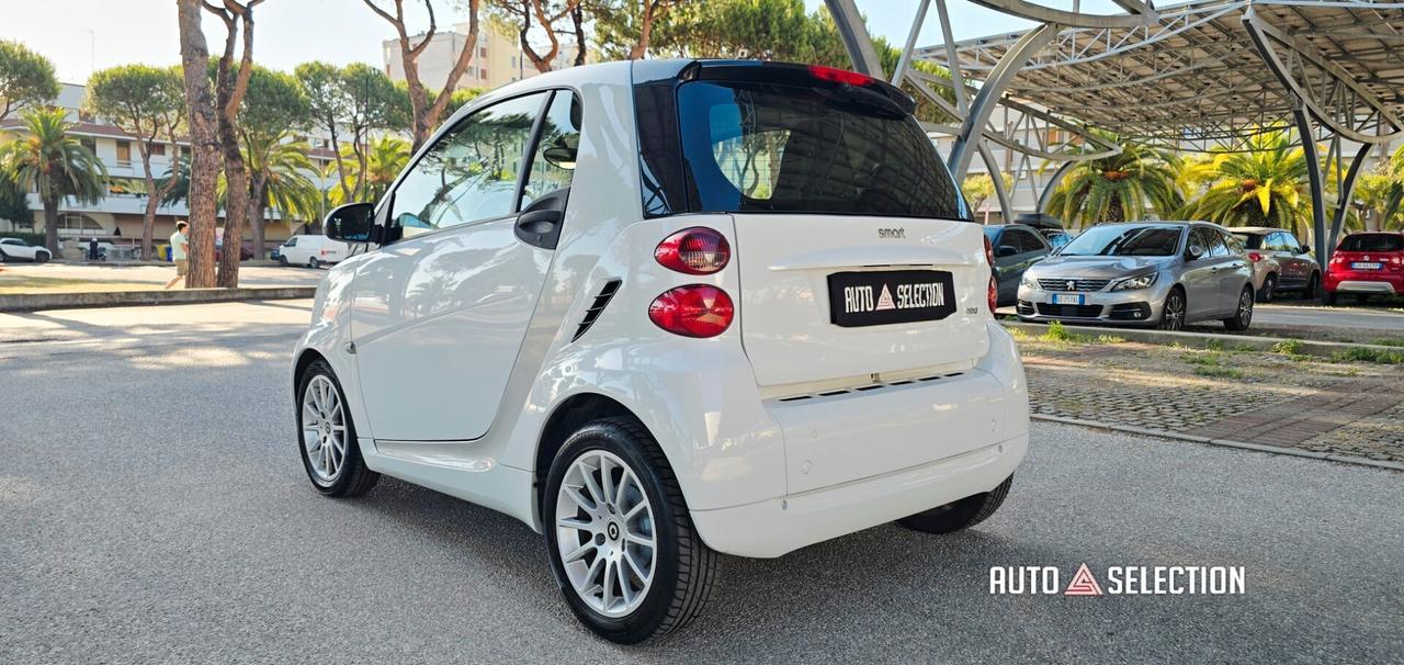Smart ForTwo (Ok.Neopatentati)