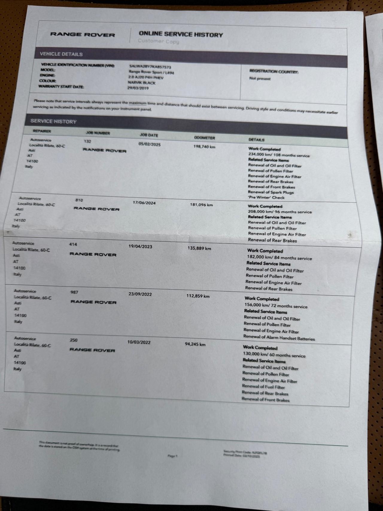 Land Rover Range Sport 2.0 Si4 PHEV Autobiography Dynamic
