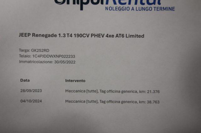 JEEP Renegade 1.3 T4 190CV PHEV 4xe AT6 Limited
