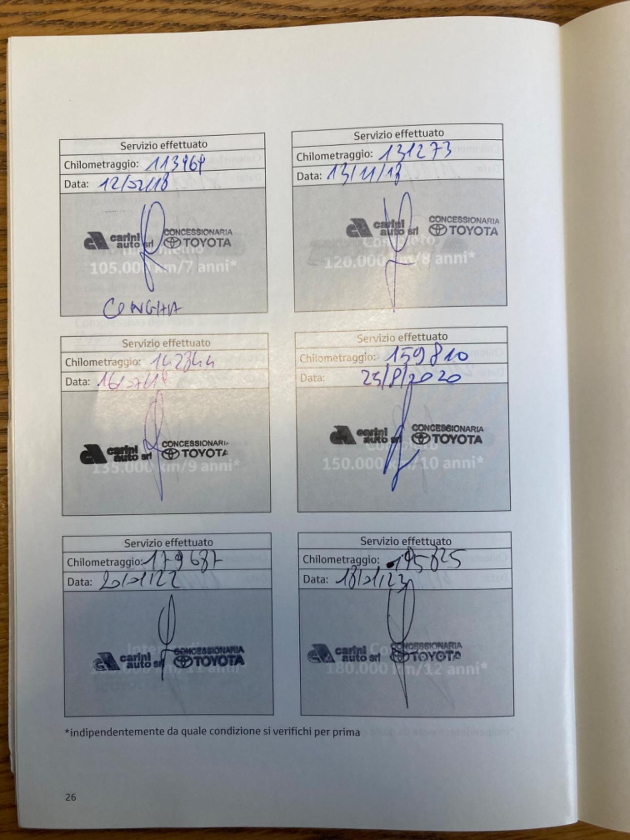 TOYOTA YARIS 5 PORTE (DA VETRINA)