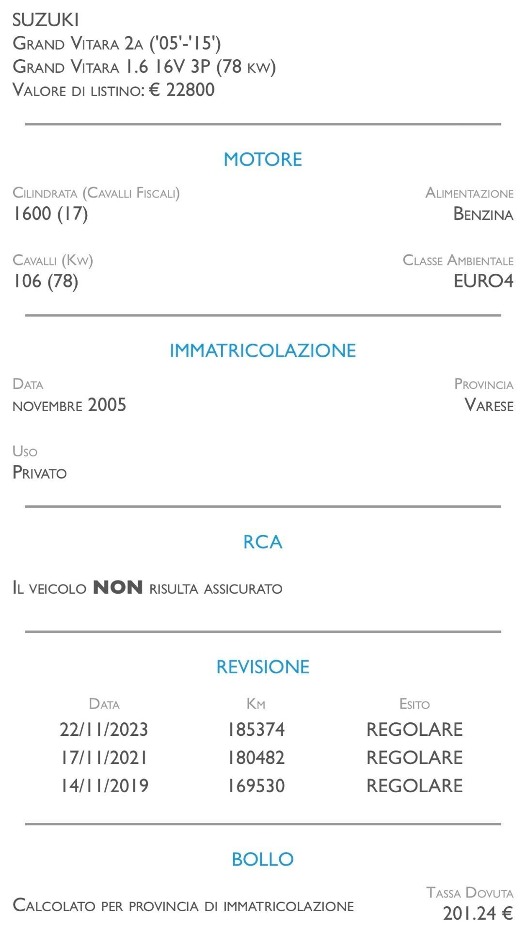 Suzuki Grand Vitara 1.6 16V 3 porte - UNICO PROPRIETARIO
