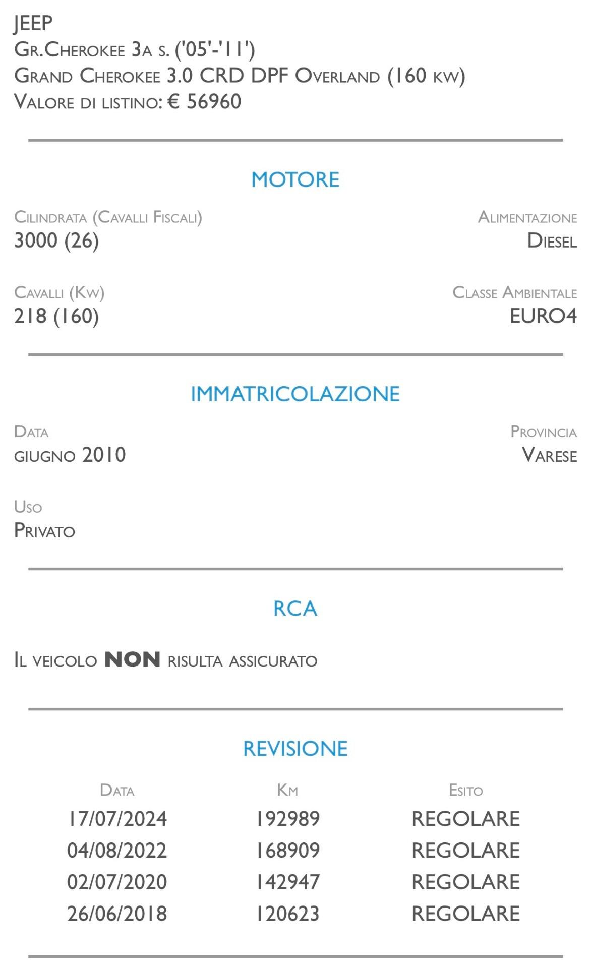 Jeep Grand Cherokee 3.0 CRD DPF Overland - UNICO PROPRIETARIO