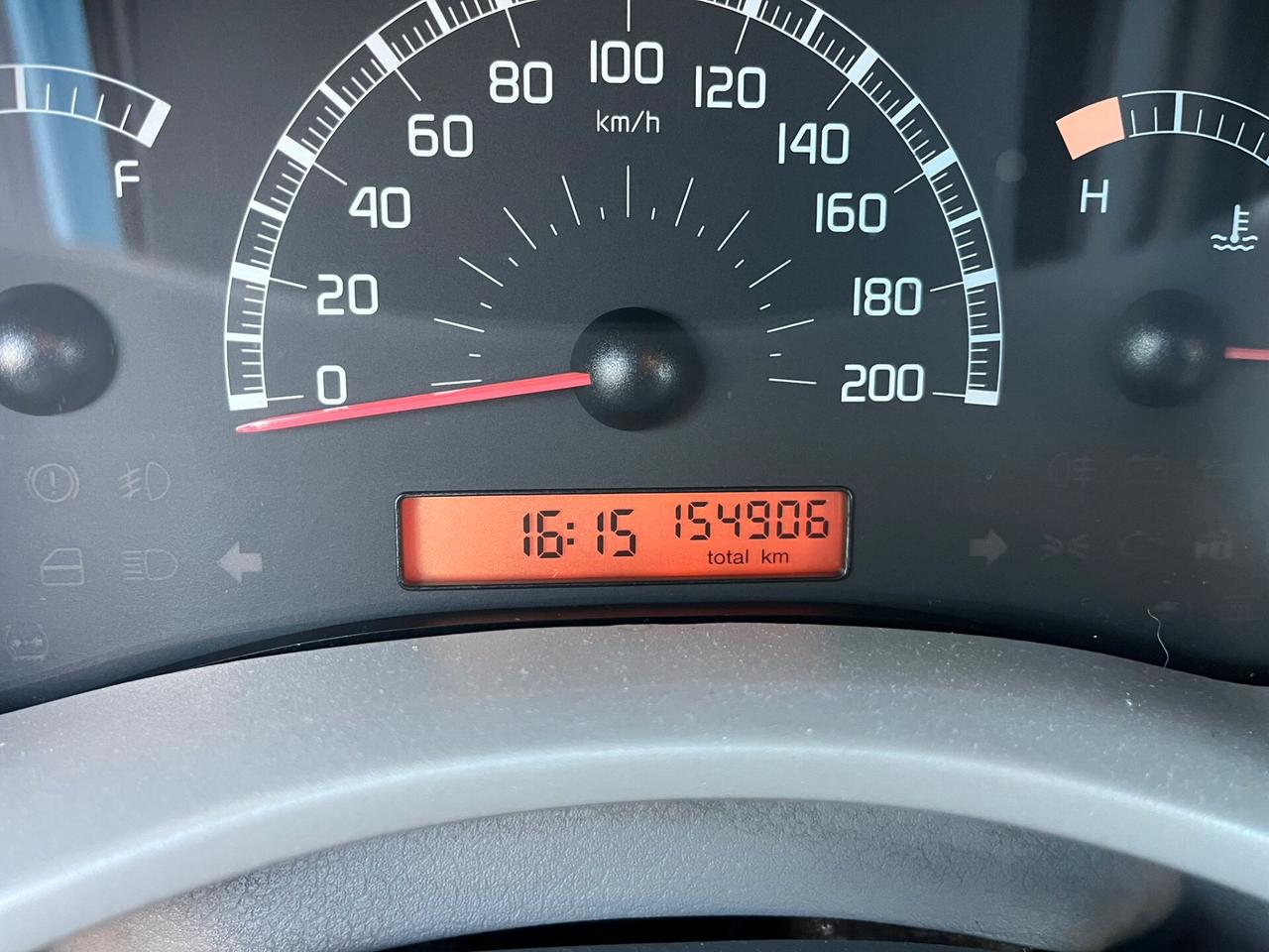 Fiat Panda 1.1 Actual