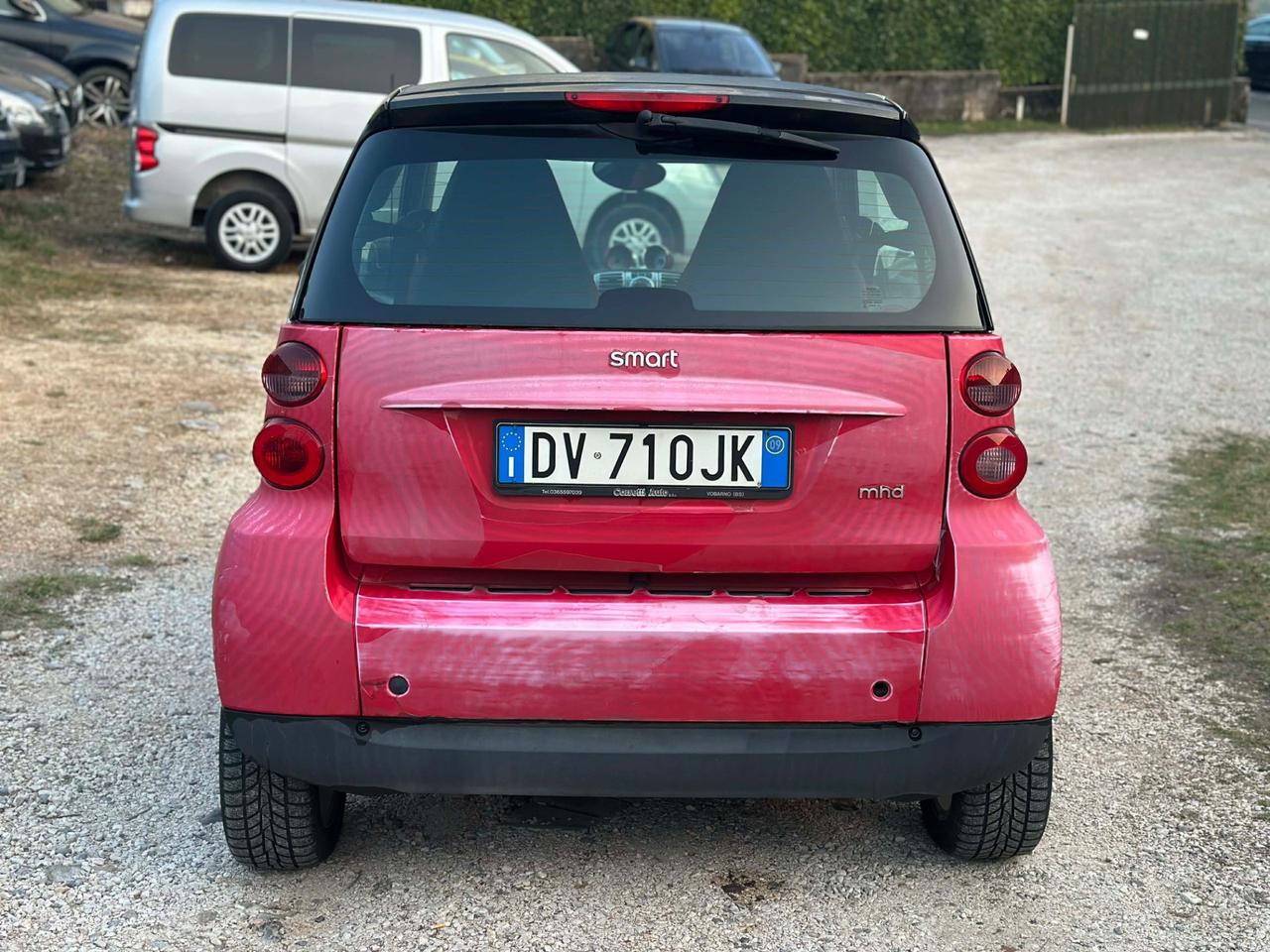 Smart FORTWO KMCERT GARANZ UNICOPR