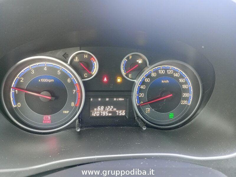 FIAT Sedici Benzina 1.6 16v Dynamic 4x4 120cv