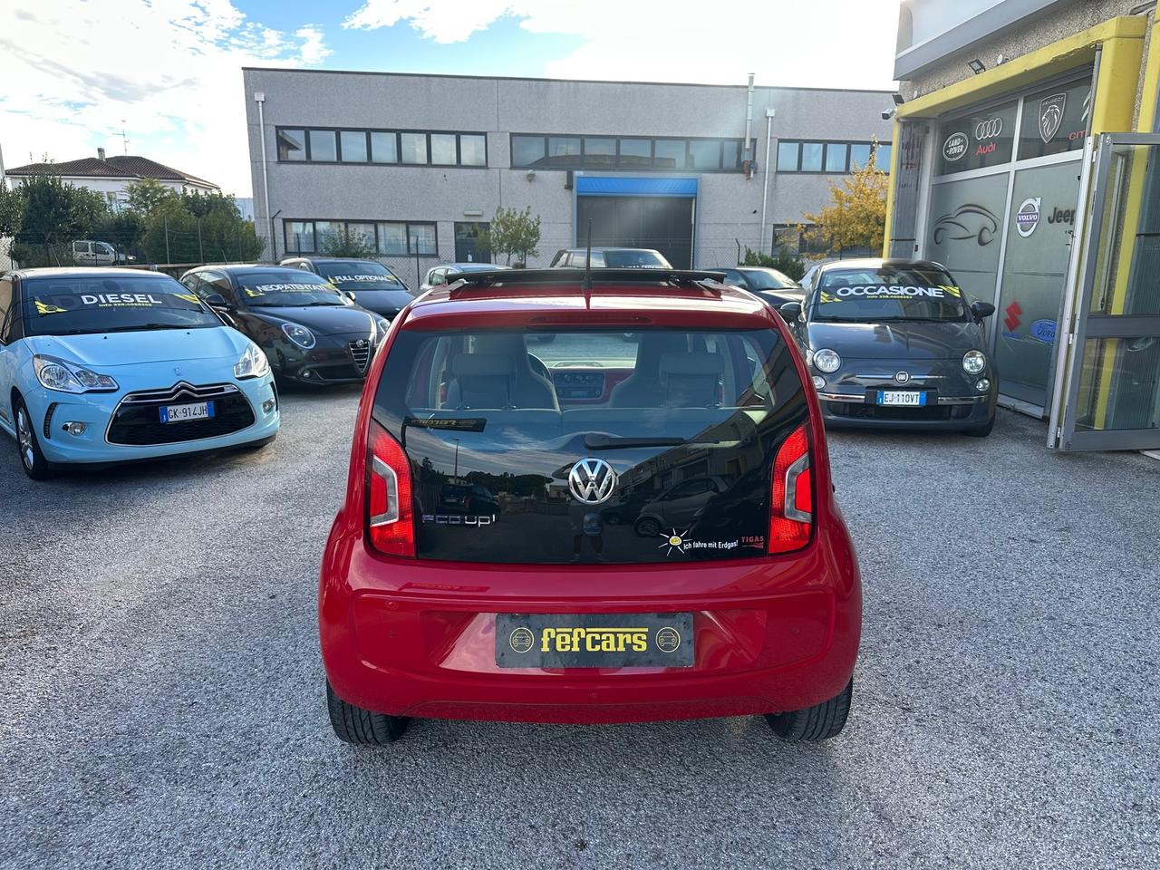 Volkswagen up! 1.0 5p. eco high BlueMotion Technology
