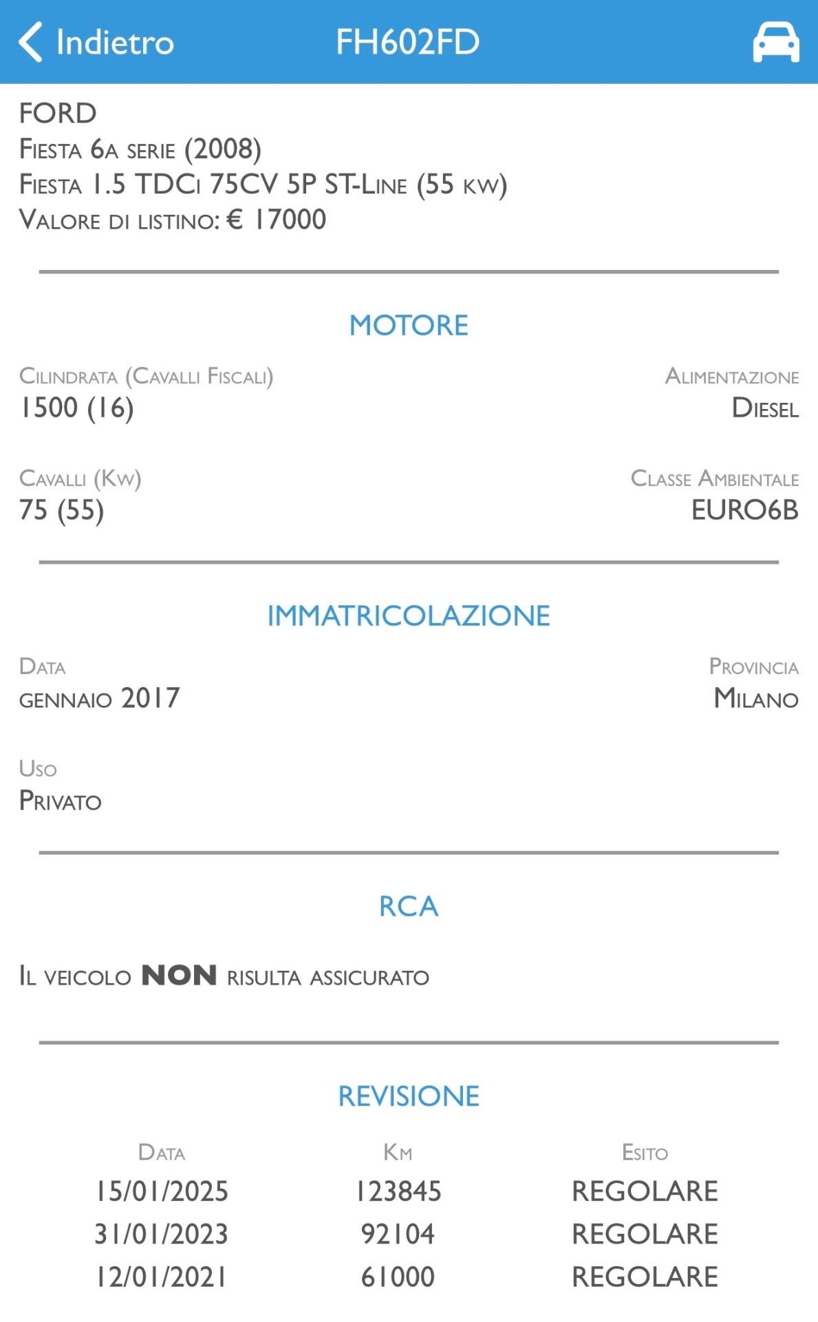 Ford Fiesta 1.5 TDCi 75CV 5 porte Titanium