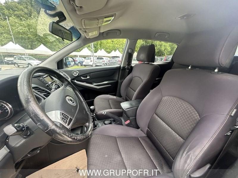 Ssangyong Korando 2.0 e-XDi 149 CV 2WD MT Value