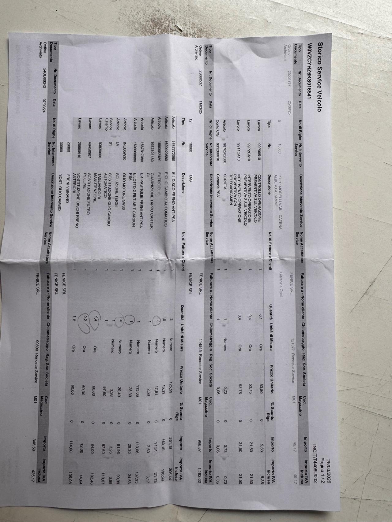 Opel Grandland X 1.6 diesel Ecotec Start&Stop aut. Ultimate