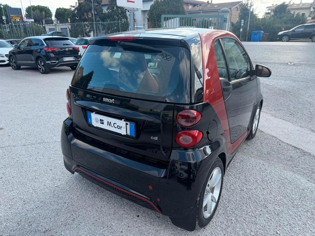 Smart ForTwo CDI