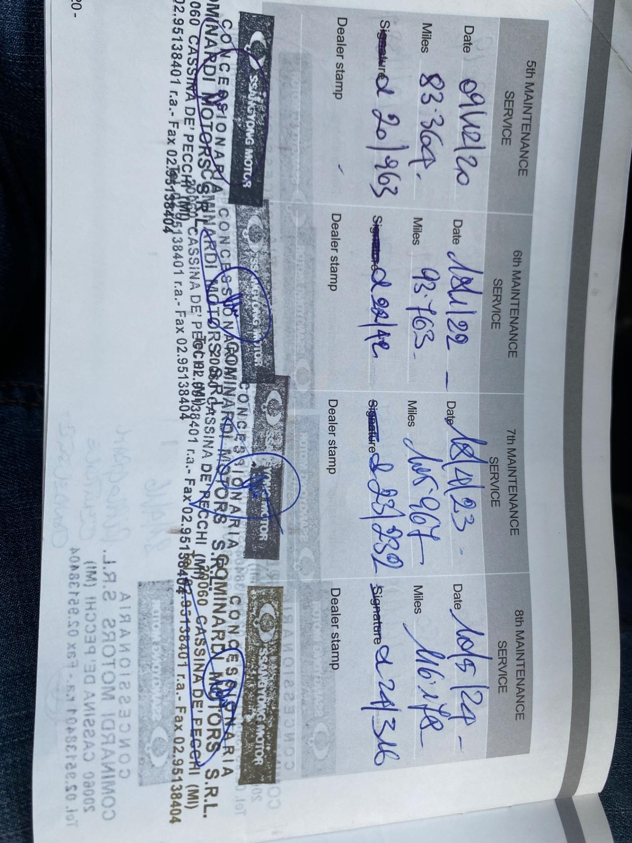 Ssangyong Tivoli 1.6d 2WD Go